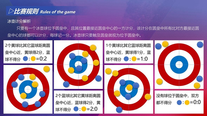 拓展訓(xùn)練